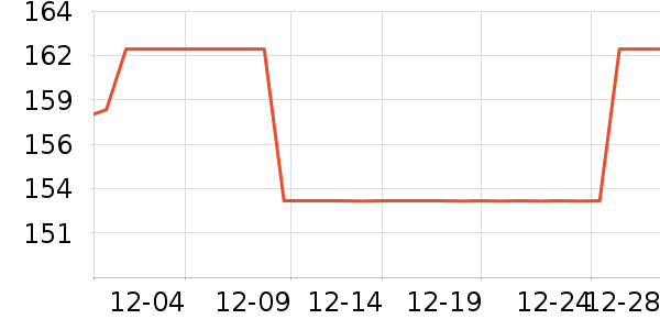 ������ƤЬ��ʷ�۸�