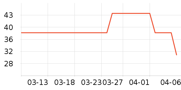 ����������ͯT����ʷ�۸�