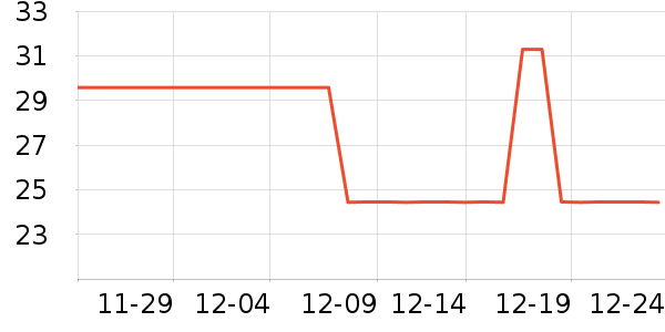 ����ܿ��������ʷ�۸�