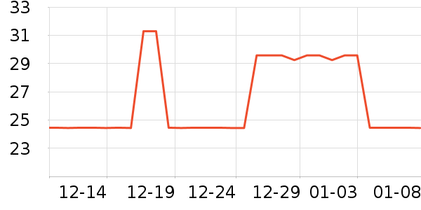 ����ܿ��������ʷ�۸�