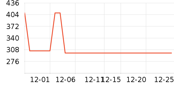 �Ϳ˶�ͯ�˶�Ь��ʷ�۸�