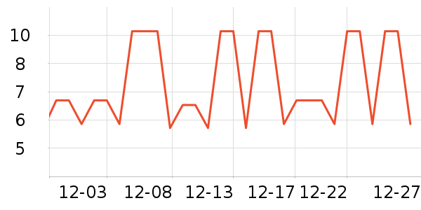 ����������������ʷ�۸�