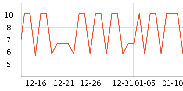 ����������������ʷ�۸�