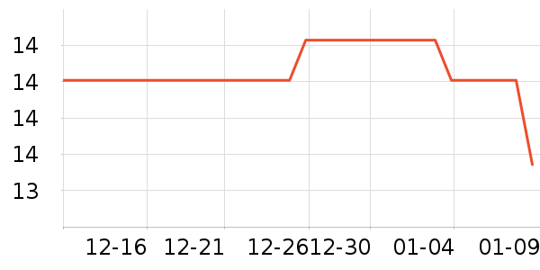 ���ϻ�����������ʷ�۸�