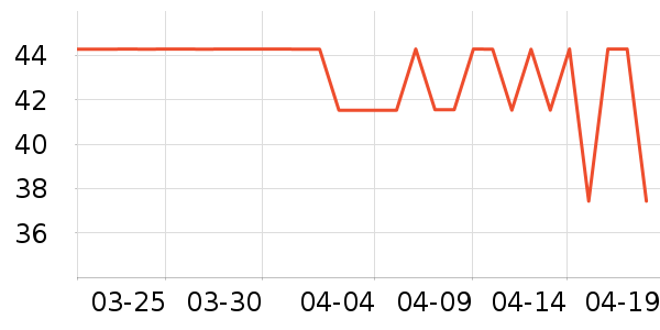 ����С����ͯ������ʷ�۸�