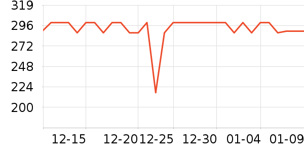 ��֮�������̲�Ʒ��ʷ�۸�