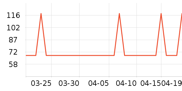 ���´���ԡ��/��ԡ����ʷ�۸�