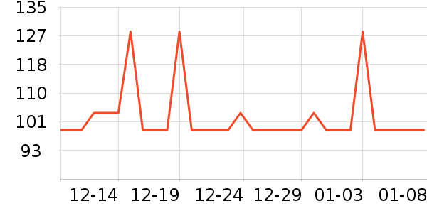 ����ɡ/�����ʷ�۸�