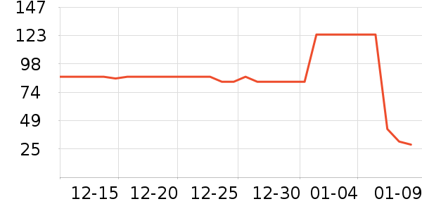 �����¼��/������ʷ�۸�