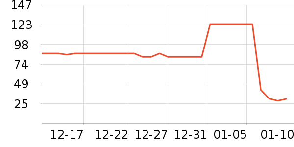 �����¼��/������ʷ�۸�