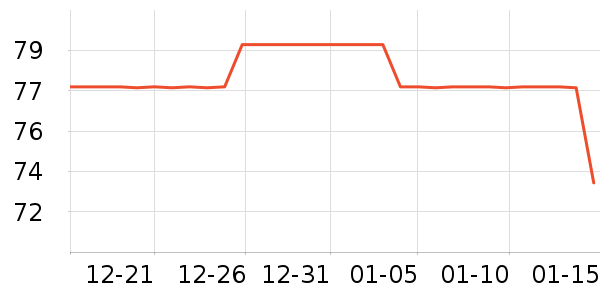 ����ֵܻ���������ʷ�۸�