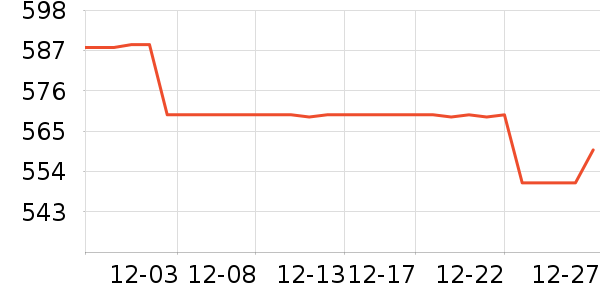 �˶��п�/������ʷ�۸�