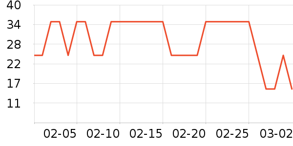 ������ȫ��Ʒ��ʷ�۸�