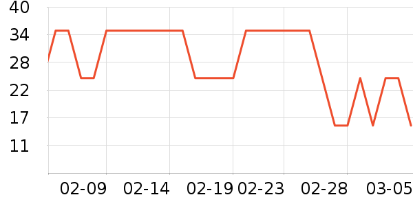 ������ȫ��Ʒ��ʷ�۸�