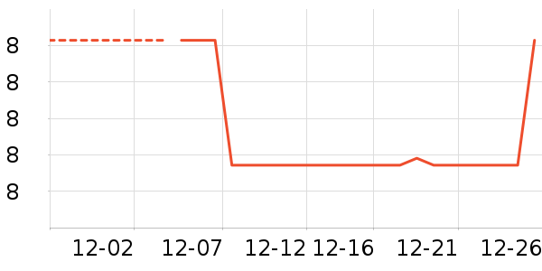 ����������ʷ�۸�