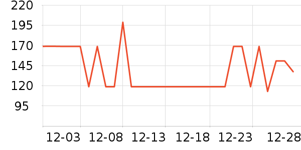 �����˶��п�/������ʷ�۸�