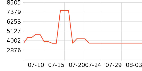 ��˶̨ʽ��������ʷ�۸�