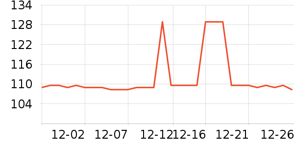 �����˶�ñ��ʷ�۸�