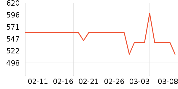 ��Ľ��ů������ʷ�۸�