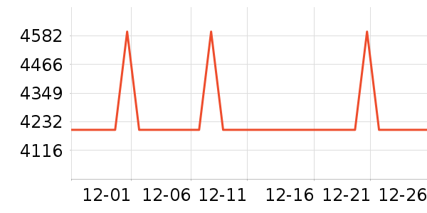 ϲ����ɳ����ʷ�۸�