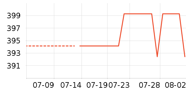 �����˶�Ь��ʷ�۸�