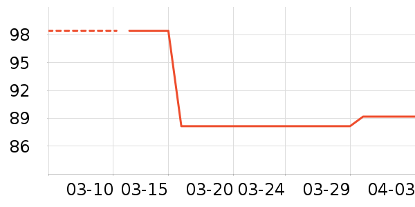 ������ʷ�۸�