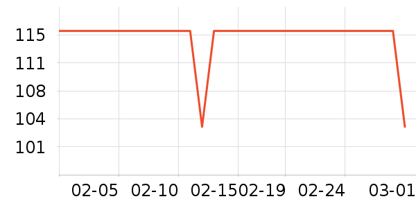 ������ë��/ԡ��/ԡ����ʷ�۸�