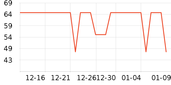 ���µ۵綯���������ʷ�۸�