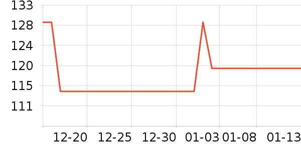 ȡů����ʷ�۸�