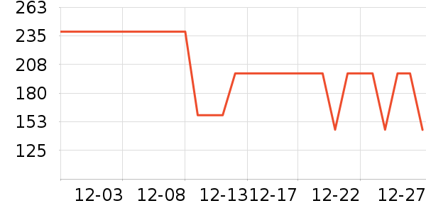 �����˶�Ь��ʷ�۸�