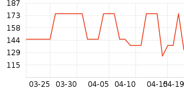 BOIRON����������ʷ�۸�