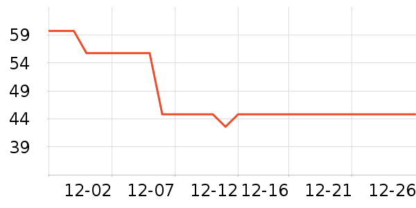 СҰ����������/˿����ʷ�۸�
