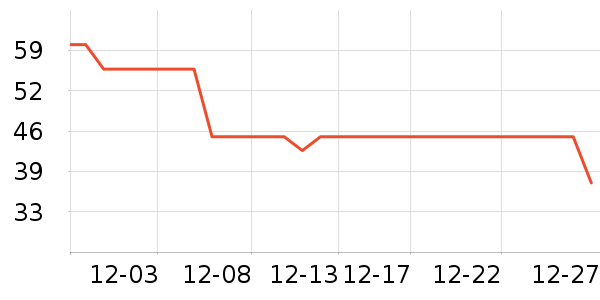 СҰ����������/˿����ʷ�۸�