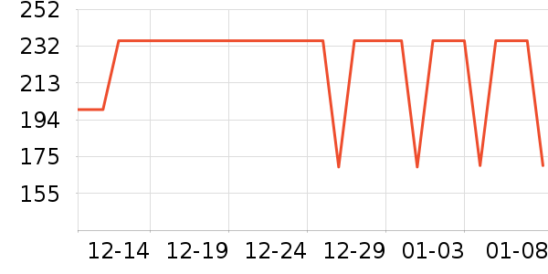 �����˶�Ь��ʷ�۸�