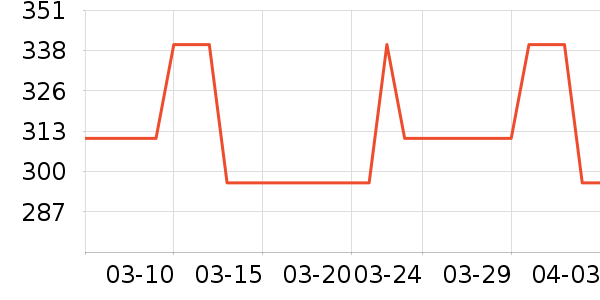 ȹ����ʷ�۸�