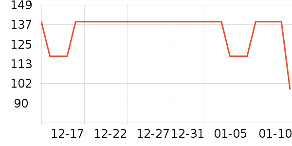 ��ͯT����ʷ�۸�