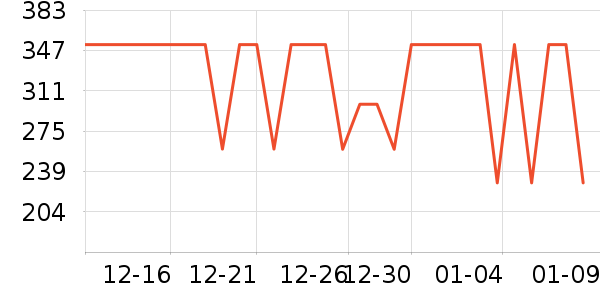 �����˶�Ь��ʷ�۸�