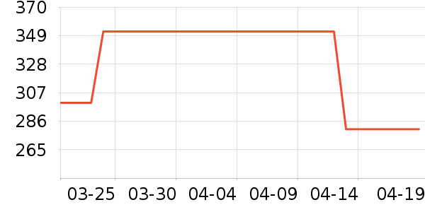 �����˶�Ь��ʷ�۸�