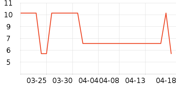 ������ͥ�����þ���ʷ�۸�