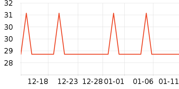 ����Ե��ͥ�����þ���ʷ�۸�