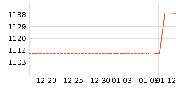 ������ʷ�۸�