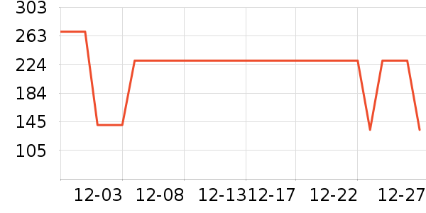 ����������ͯë��/��֯����ʷ�۸�