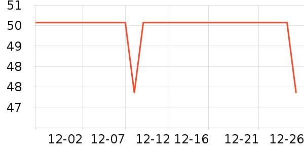 ��������������ʷ�۸�