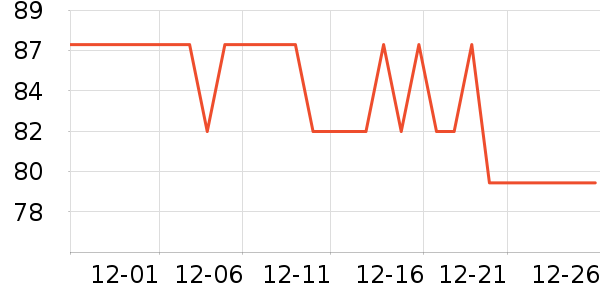 ���û�����/��Ĥ/������Ʒ��ʷ�۸�