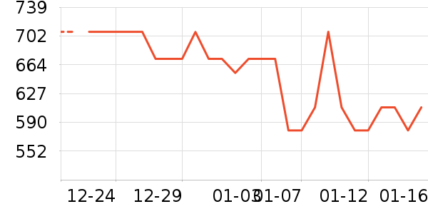 �п���ʷ�۸�