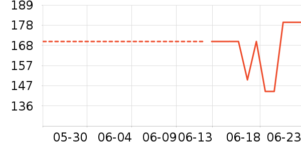 ����ūȹ����ʷ�۸�