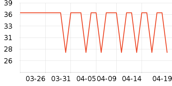 ���ɵ���������ʷ�۸�