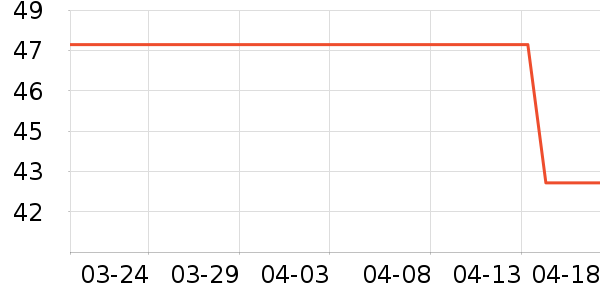 ����������ҽ�Ʊ�����ʷ�۸�