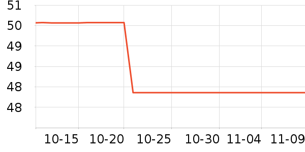 ����������ҽ�Ʊ�����ʷ�۸�