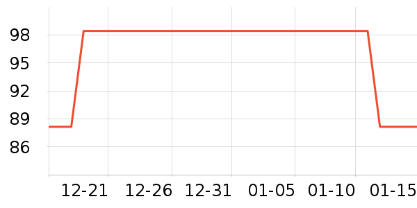 ��ʿ����԰�ȼ�������/���������ʷ�۸�